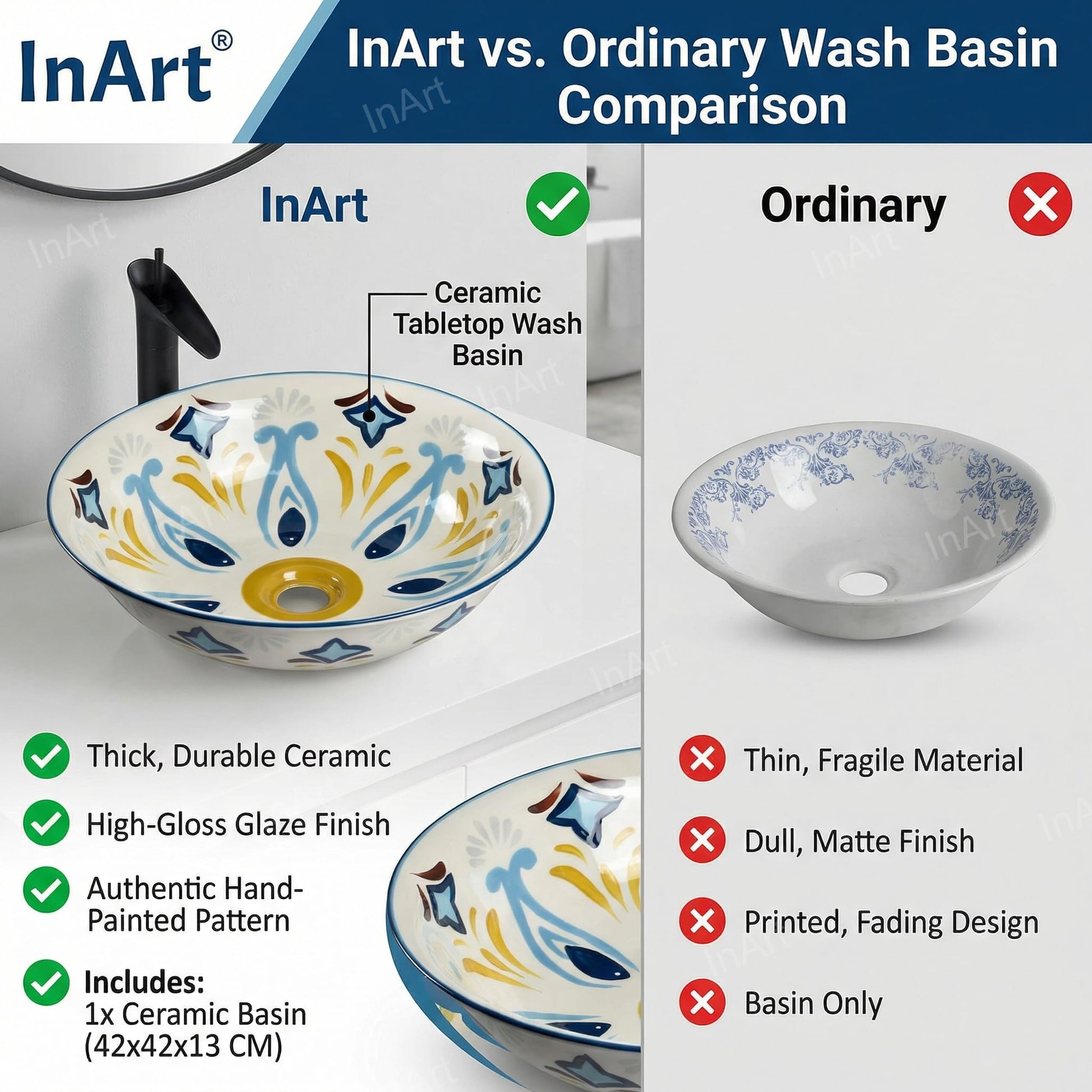 Bowl sink vanity detail, round ceramic tabletop basin 42 cm with Mexican blue designer finish