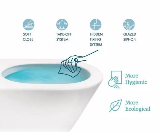 InArt Dual Flush One Piece Syphonic Elongated Toilet with Actuator Flush Decorative Toilets - Seat Included in Brick Black Color - InArt-Studio-USA